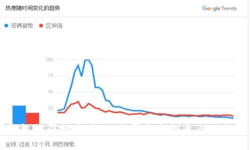 TP钱包热门搜索项目：能否参与投资与娱乐解析