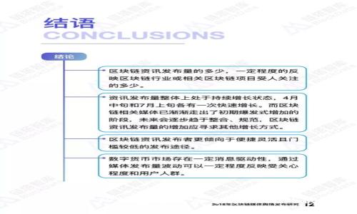 如何解决TP钱包导入后市场不见的问题