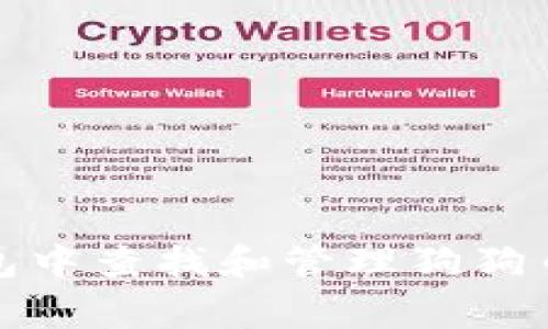 如何在TP钱包中查找和管理狗狗币（Dogecoin）