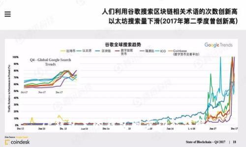 TP钱包里的钱包同步功能详解