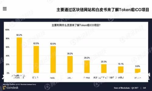 加密货币XT：全面解析、投资风险与市场展望