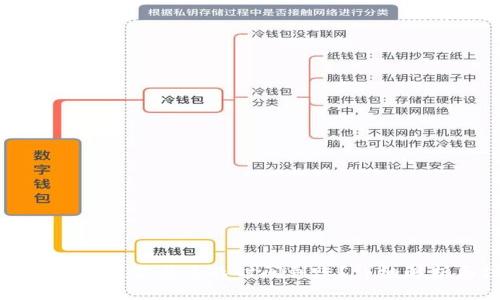 提币到TP钱包一般需要多长时间到账？详细解析与注意事项
