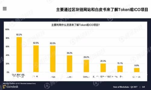 2023年最便宜的加密货币推荐及投资分析