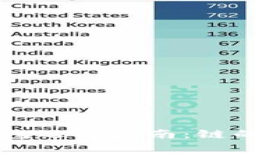以太坊最佳TP钱包选择指南：链的选择与使用技巧
