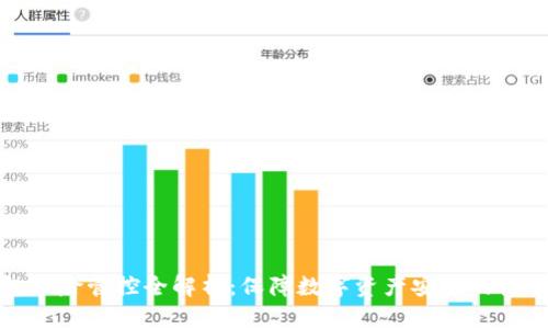 TP钱包风险管控全解析：保障数字资产安全的核心策略