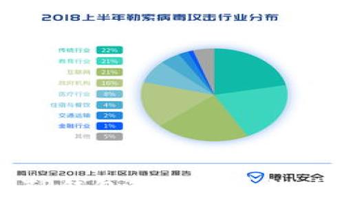 全面解析TP钱包带宽能量的功能与应用