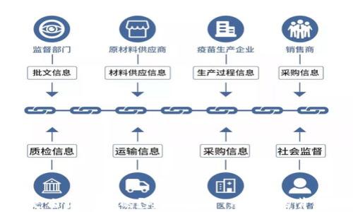 
TP钱包是由谁发行的？全面解析TP钱包的背景及功能