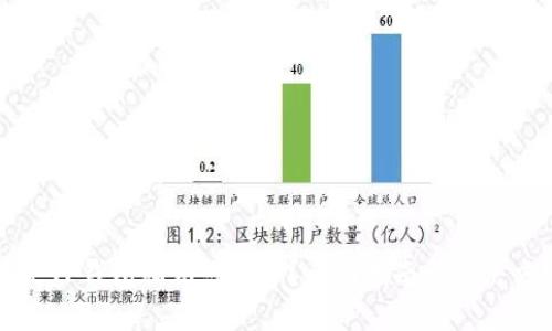 丢失TP钱包私钥怎么办？全面指南与解决方案