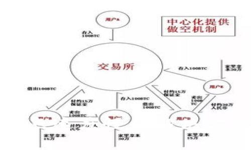 TP钱包节点速度慢的解决方案及技巧