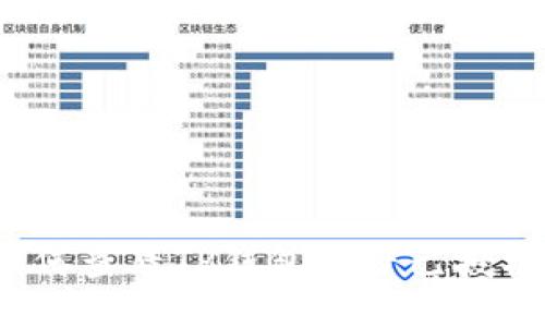如何查看TP钱包是否已授权？