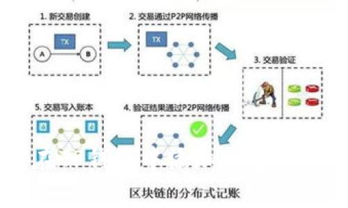 如何在TP钱包中添加太宇链SPACE