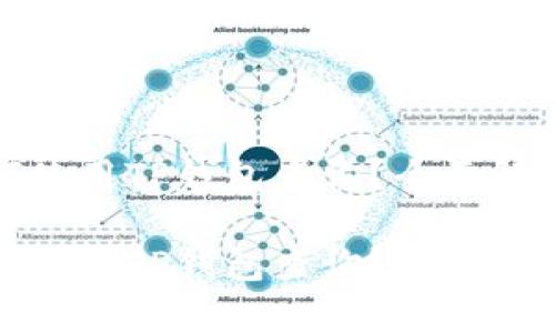 合约地址如何使用TP钱包查询？全面解析与实用指南

合约地址如何使用TP钱包查询？全面解析与实用指南