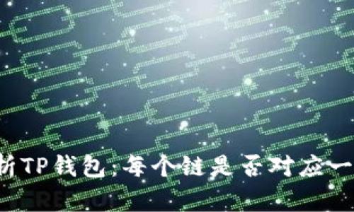 深入解析TP钱包：每个链是否对应一个私钥？