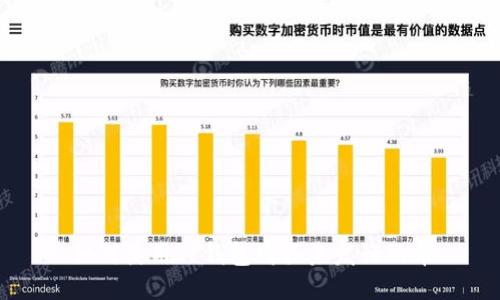 如何使用TP钱包购买未发行的币