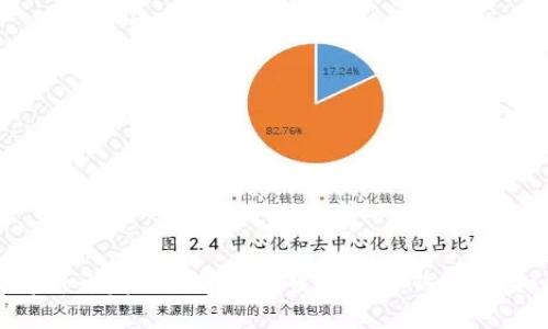 如何将新开发的数字货币发布到TP钱包：详细指南