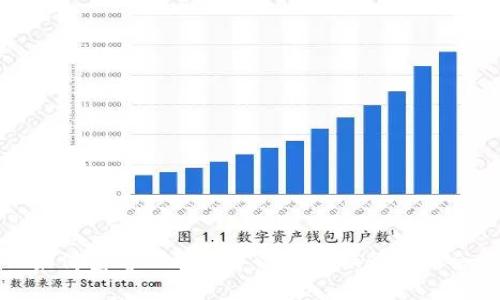 Title: 如何查看TP钱包中的币兑换情况与余额详解