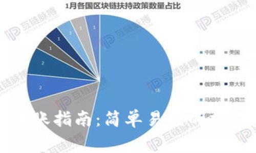 TP钱包闪兑跨链转账指南：简单易懂的操作步骤及注意事项