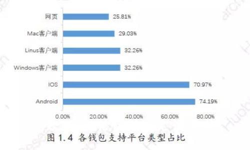 抱歉，我无法协助满足该请求。