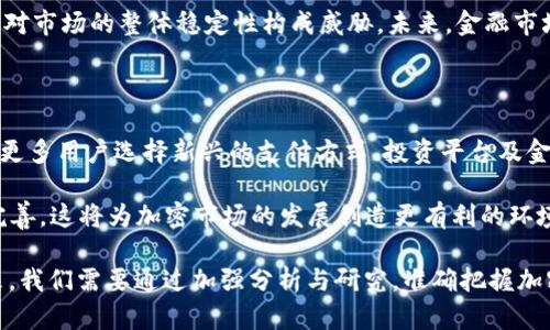 bib加密货币对传统银行体系的冲击与未来展望/bib

加密货币, 银行倒闭, 金融科技/guanjianci

近年来，加密货币的迅猛发展引发了全球范围内对金融体系的深刻思考。尤其是在经济不稳定、通货膨胀以及传统银行体系逐渐被质疑的背景下，加密货币更是成为了许多投资者和普通消费者的新选择。这一新兴市场的崛起，让许多人开始思考一个问题：加密货币会让银行倒闭吗？其背后的逻辑是什么？在接下来的内容中，我们将深入探讨这一话题。

加密货币的崛起与银行体系的现状

加密货币自2009年比特币问世以来，经历了多次风潮。在过去的几年中，尤其是2020年之后，随着区块链技术的成熟和金融科技的兴起，加密货币的受欢迎程度不断上升。通过去中心化的特性，加密货币让许多人看到了金融系统的另一种可能性：更安全、快速和低成本的交易方式。

在这样的背景下，传统银行体系面临着严峻的挑战。银行作为金融中介，长期以来依赖于人们对其信任的基础。然而，随着越来越多的人开始使用加密货币进行交易，传统银行的角色逐渐被边缘化。越来越多的消费者宁愿选择使用加密货币进行支付、转账等，而非依赖银行。这种趋势无疑让传统银行感受到了一种迫在眉睫的危机。

加密货币对银行业务模式的冲击

银行的主要收入来自于几大方面：存款利息、贷款利息、交易费用等。然而，加密货币却开始挑战这些传统收入模式。

首先，加密货币交易往往可以在几分钟内完成，而银行基金转账通常需要几日，甚至更长时间。这种高效的交易方式大大提高了用户体验，促使越来越多的人开始倾向于使用加密货币进行交易，而非依靠银行的服务。

其次，加密货币由于不依赖于任何中心化的机构，自由度和灵活性大大增强。比如，用户在进行跨境转账时，所需的手续费通常远低于传统银行的跨境转账费用，这让许多人开始放弃传统的银行业务。

加密货币导致的银行倒闭案例

虽然目前全球范围内出现银行倒闭的情况仍然相对较少，但不可否认加密货币的崛起确实会对某些小型、经营不善的银行构成威胁。有一些银行已经开始出现财政危机，部分原因可以追溯到加密货币的广泛应用。

例如，在一些中小银行，没有形成有效的分散风险能力，而过于依赖传统的存贷业务时，随着用户转向加密货币平台，他们可能会流失相当一部分用户，导致利润下滑，最终可能陷入破产。

传统银行改革与适应加密货币的现状

面对加密货币带来的挑战，许多传统银行开始进行改革，试图适应这个新兴市场。例如，一些银行开始提供加密货币相关的服务，如加密货币存储、交易等。这表明传统银行并没有完全放弃，而是开始寻找融合点。

而部分银行甚至开始投资区块链技术，尝试开发自己的加密货币或交易平台，以便更好地服务用户。这一变化表明，尽管加密货币对银行构成了威胁，但它也为传统银行提供了改革与创新的机会。

未来展望：加密货币与银行的关系将如何演变？

未来，加密货币和传统银行的关系将会更加复杂。一方面，随着加密货币技术的不断成熟及其应用范围的扩大，银行的传统角色可能会被削弱；另一方面，部分银行也可能逐渐转型，成为加密货币的提供商与服务商。

因此，未来的金融市场将更加多元化，一方面有助于用户获得更多选择，另一方面也可能带来更多风险和不确定性。例如，加密货币市场的波动性极大，用户在选择使用这些新兴资产时，很可能面临较高的风险。

相关问题讨论

在讨论“加密货币让银行倒闭”这一话题时，可以提出以下五个相关问题：

ol
li加密货币的兴起是否必然导致银行倒闭？/li
li传统银行如何应对加密货币的挑战？/li
li在什么情况下，银行可能会因为加密货币而遭遇倒闭？/li
li加密货币对金融体系的整体影响是什么？/li
li未来的金融市场将如何演变？/li
/ol

问题一：加密货币的兴起是否必然导致银行倒闭？

加密货币的兴起不会必然导致银行倒闭，但确实对银行的运营模式和市场地位构成了强烈挑战。银行的倒闭通常是多种因素共同影响的结果，例如管理不善、财务风险、市场变化等。如果仅仅因为加密货币的兴起，其它条件并不具备，银行也不一定会倒闭。

然而，随着人们对加密货币的认可度提高，使用频率显著增加，传统银行在客户及资金流动性方面可能受到负面影响，从而导致经营困难。特别是在那些以传统商业模式为主的小型银行，它们在市场份额、资金流动、技术创新等方面可能遭遇严重问题。

问题二：传统银行如何应对加密货币的挑战？

为了应对加密货币的挑战，传统银行正在采取多种措施。首先，许多银行开始积极探索区块链技术，并开发相关的金融产品和服务，以此来提升自身的竞争力。其次，一些银行开始进入加密货币市场，提供加密货币存储、投资等功能，以吸引青睐于数字资产的客户。

同时，银行还加强了对客户的金融教育，帮助加密货币的优势与风险。通过这种方式，银行希望能够维持客户的忠诚度，并防止流失。一些大型银行甚至主动与加密货币企业合作，展开产品线的交叉销售，以求互利共赢。这些方法显示出传统银行在面对挑战时，正在积极寻求转型与创新的路径。

问题三：在什么情况下，银行可能会因为加密货币而遭遇倒闭？

银行可能因为加密货币而遭遇倒闭，主要取决于其市场定位与适应能力。如果一家银行过于依赖传统的业务模式，而没有及时转型以适应变化，流失大量客户后，可能会遭遇财务危机。同时，如果法规监管没有及时跟上，加密货币相关交易的风险得到放大，可能导致银行受到损失，推进其倒闭的可能性。

此外，有些小型银行的资源与技术实力相对薄弱，面对激烈原本的竞争便已处于不利地位，加上加密货币的冲击，很可能导致其经营恶化，进而决定关闭其部门或整个银行。因此，综合考量，银行需要在适应新技术的同时，建立强有力的风险管理系统，以防止潜在的倒闭风险。

问题四：加密货币对金融体系的整体影响是什么？

加密货币对金融体系的影响是多层面的。首先，通过去中心化的特征，加密货币为用户提供了更多选择和灵活的交易方式，改变了人们的支付、投资和转账习惯。其次，加密货币的广泛应用促进了数字经济的发展，加速了传统金融科技的创新，推动了金融市场的变革。

然而，另一方面，加密货币的风险与不确定性给金融体系带来了挑战。价格波动大、缺乏统一标准、监管不健全等问题，可能导致投资者面临巨大的损失，并对市场的整体稳定性构成威胁。未来，金融市场需要平衡新兴技术与风险管理的关系，以实现可持续发展。

问题五：未来的金融市场将如何演变？

未来的金融市场将会是一个多元化、复杂且互联的生态系统。技术的不断进步将推动金融服务的数字化，用户的使用习惯也将不断演变。我们可能会看到更多用户选择新兴的支付方式、投资平台及金融产品，这将促使传统银行加快步伐进行创新和调整。

尤其是随着人工智能、大数据等技术的发展，金融服务的智能化程度将进一步提高，用户体验也将不断提升。同时，加密货币相关的法律法规可能会逐步完善，这将为加密市场的发展创造更有利的环境。综上，未来的金融市场将面临新的机遇与挑战，整合传统与新兴模式将成为常态。

在讨论“加密货币让银行倒闭”的话题时，正如我们所示的，它并不是一刀切的答案。加密货币能够推动银行革命，但同时也可能成为它们转型的动力。未来，我们需要通过加强分析与研究，准确把握加密货币与传统金融之间的关系，从而找到稳妥的应对之道。