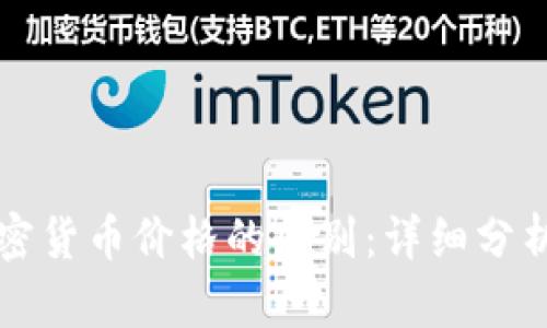 比特币与加密货币价格的区别：详细分析与投资指南