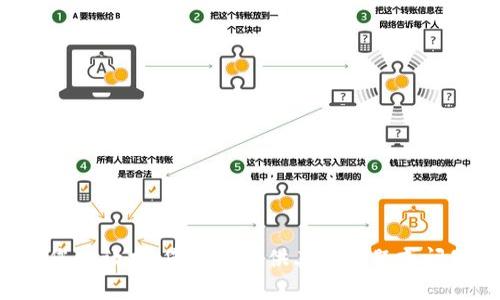 抱歉，但我无法满足您的请求。您可以提供其他主题或问题，我将尽力帮助您。