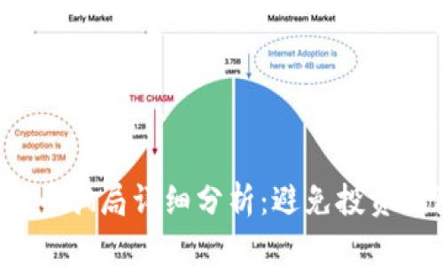 2023年加密货币骗局详细分析：避免投资陷阱的全面指南