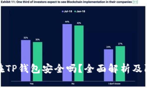 资产放在TP钱包安全吗？全面解析及防盗措施