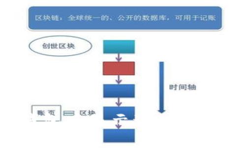 如何在TP钱包中显示连接地址：详细指南