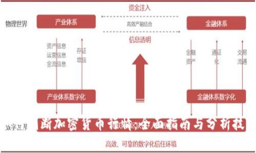 如何判断加密货币行情：全面指南与分析技巧
