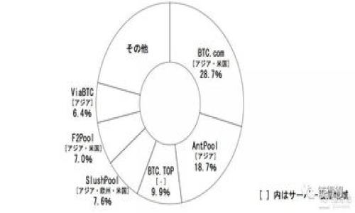 当然可以，Core和TP钱包（Trust Wallet）都是当前加密货币领域中重要的工具。不过具体提到这两个钱包的内容需要明确上下文和讨论的重点，比如存储安全性、使用便捷性、或是支持的币种等。以下是一些可能的讨论点：

1. **安全性**：Core钱包和TP钱包在安全性方面各有何优势？是否支持多重签名、冷存储等功能？

2. **用户体验**：这两个钱包的界面和使用流程如何？哪些功能使得用户选择它们？

3. **币种支持**：TP钱包支持更多的币种，那么Core钱包的选择是否会受到影响？

4. **社区支持和开发更新**：Core钱包和TP钱包的社区活动和开发进展如何影响用户选择？

5. **交易费用**：使用这两个钱包进行交易时，分别会产生什么样的费用？

若需要详细探讨这两个钱包的对比或其他相关问题，请提供具体的讨论方向。