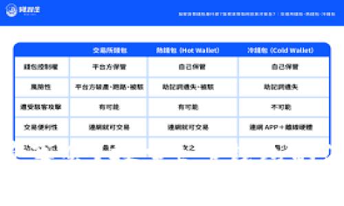 如何加入MDX董事会？探索t p钱包的潜力与合作机会