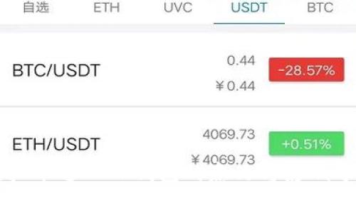 虚拟币进入TP钱包的意义与影响分析