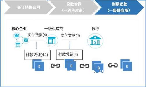 TP钱包的ETH资产安全性分析：用户必看
