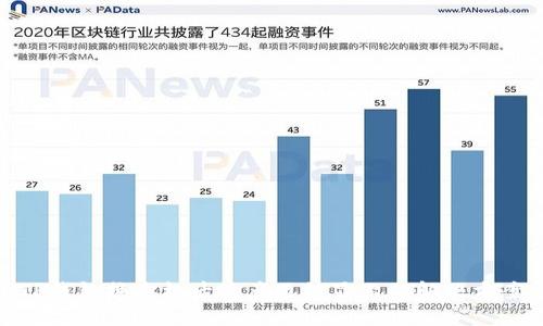 TP钱包换手机后资产无法显示的解决方案