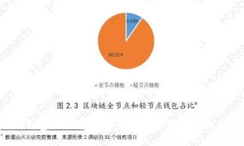  TP钱包USDT转账不成功的原因及解决方案