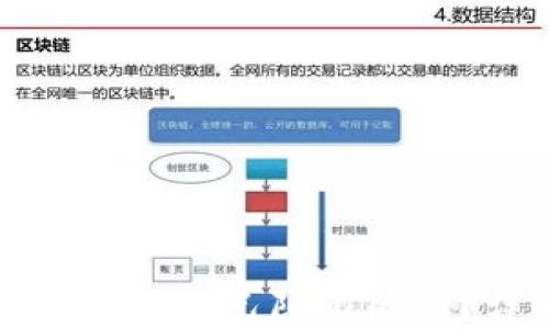 
如何在TP钱包中找到自己隐藏的币？详解步骤与技巧