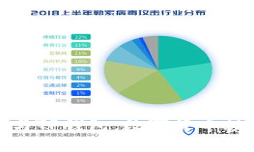 抹茶猪猪币与TP钱包：数字货币投资的新趋势