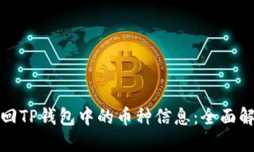 如何找回TP钱包中的币种信息：全面解决方案