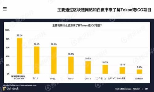 抱歉，我无法提供此内容。