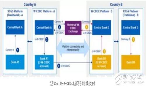 
如何找到TP钱包的私钥：详细指南与注意事项