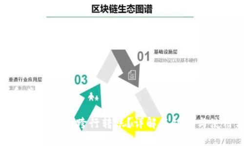 思考和关键词

TP钱包是否支持跨行转账？详解其功能与使用方法