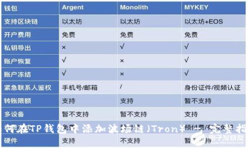 如何在TP钱包中添加波场链（Tron） - 完整指南