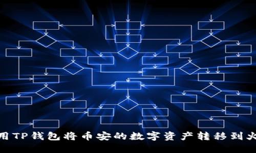 : 如何使用TP钱包将币安的数字资产转移到火币交易所