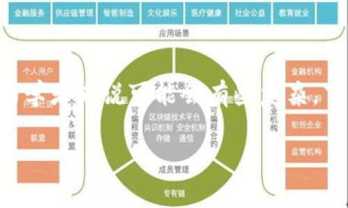 在TP钱包中添加代币的过程相对简单，但对于初学者来说可能会有些复杂。下面将详细介绍这一过程，并回答一些常见问题。

如何在TP钱包中添加代币？简单步骤指南