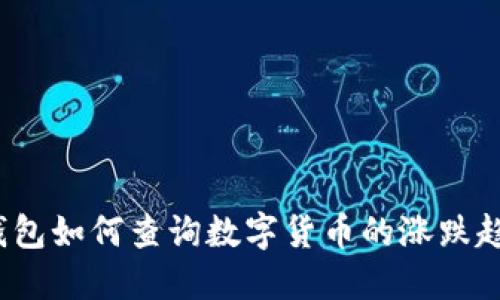 TP钱包如何查询数字货币的涨跌趋势？