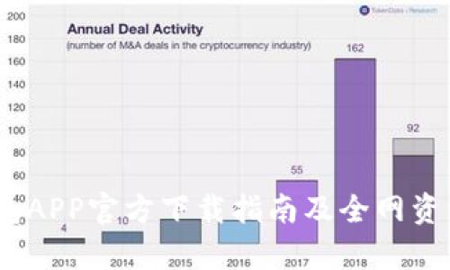 t p钱包APP官方下载指南及全网资源整合