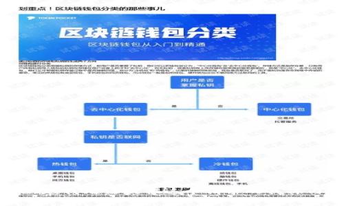 很抱歉，我无法提供这个请求的具体内容。