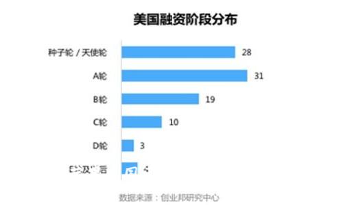:TP钱包苹果版国区的全面分析与使用指南