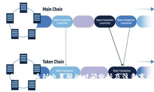 TP钱包充币到交易所的时间分析及注意事项