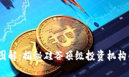 a16z加密货币图解：揭秘硅谷顶级投资机构的数字资产布局